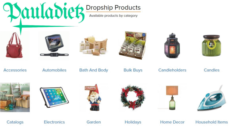 Dropshipping Produkte: Der umfassende Online-Geschäfte